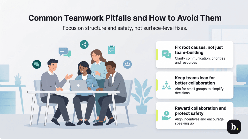teamwork pitfalls graphic