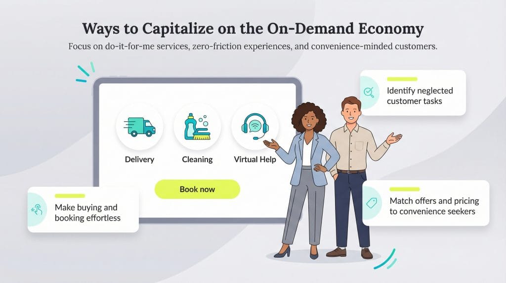 capitalize on demand