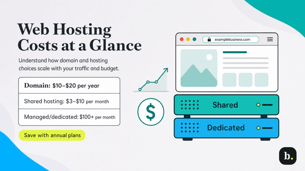 web hosting graphic