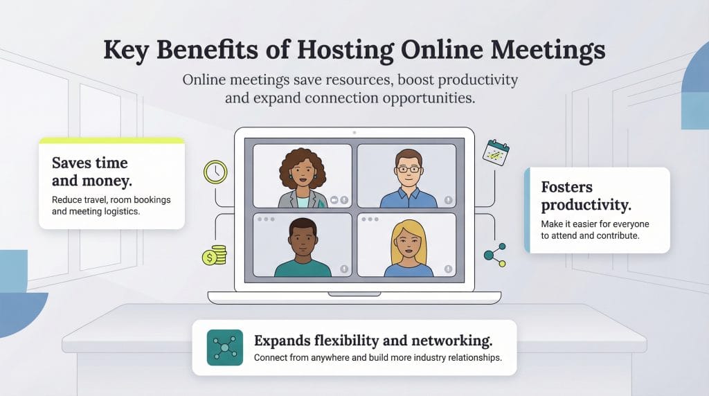 online meeting benefits