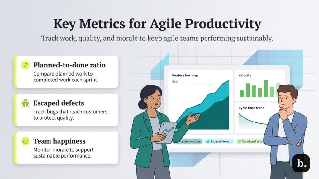 agile productivity metrics