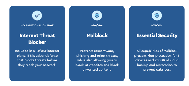 Cox Business cybersecurity options showing Internet Threat Blocker, Malblock and Essential Security.