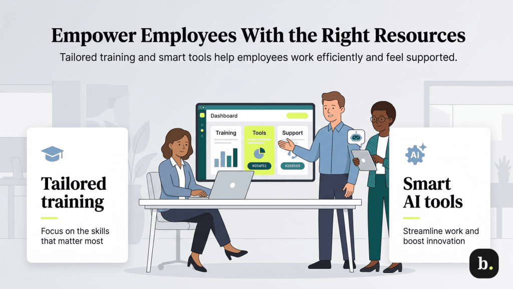 empowering employees graphic