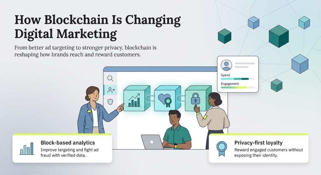 blockchain graphics