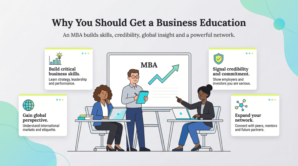 MBA benefits