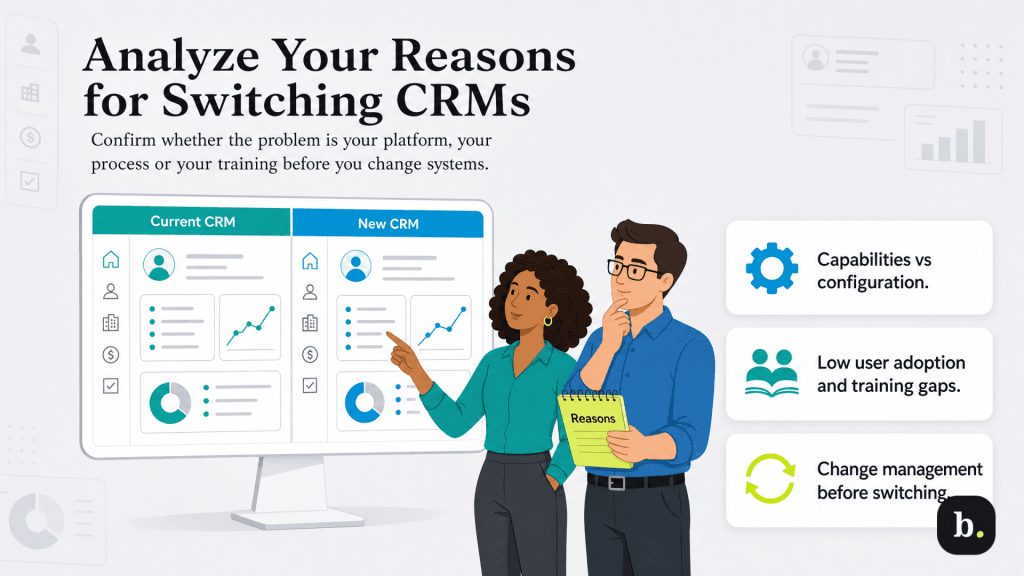 Analyze reasons for switching CRMs