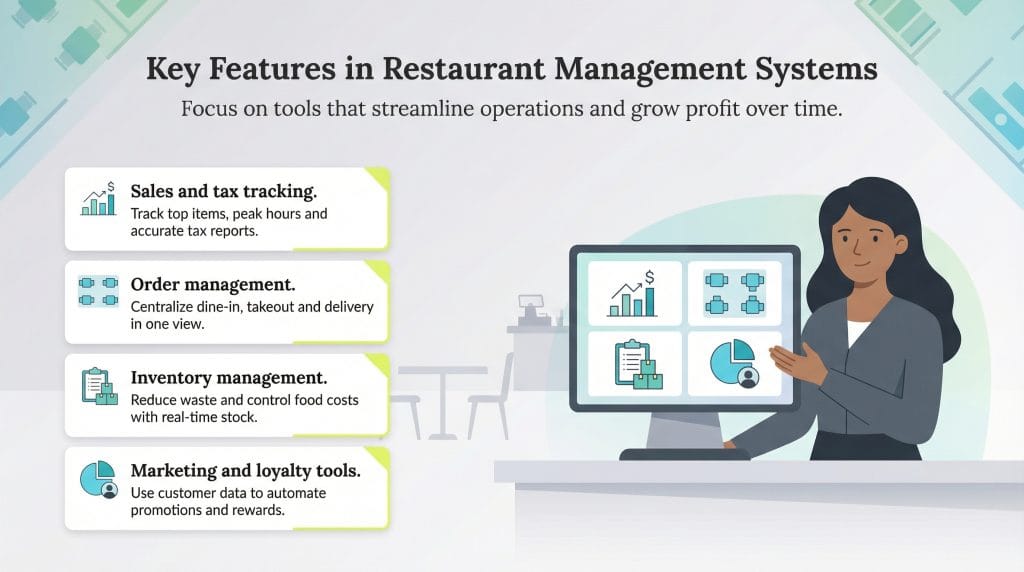 restaurant mgmt features