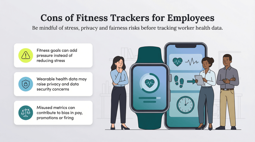 fitness tracker risks
