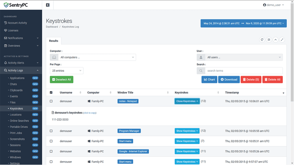 SentryPC keystroke logging