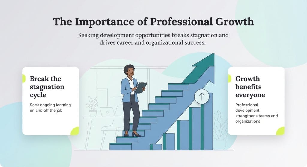professional growth graphic