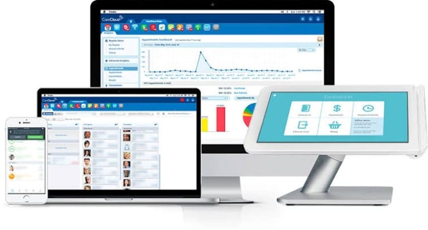 CareCloud cloud-based healthcare software displayed across desktop, laptop, tablet and mobile devices.