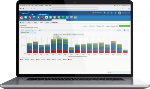 CareCloud billing analytics dashboard showing claim data and performance metrics.