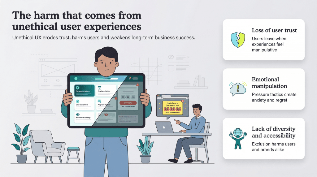 harm of unethical UX design