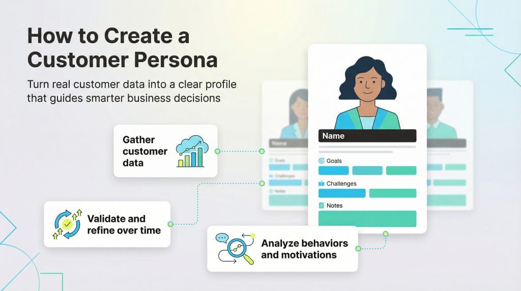 create a customer persona