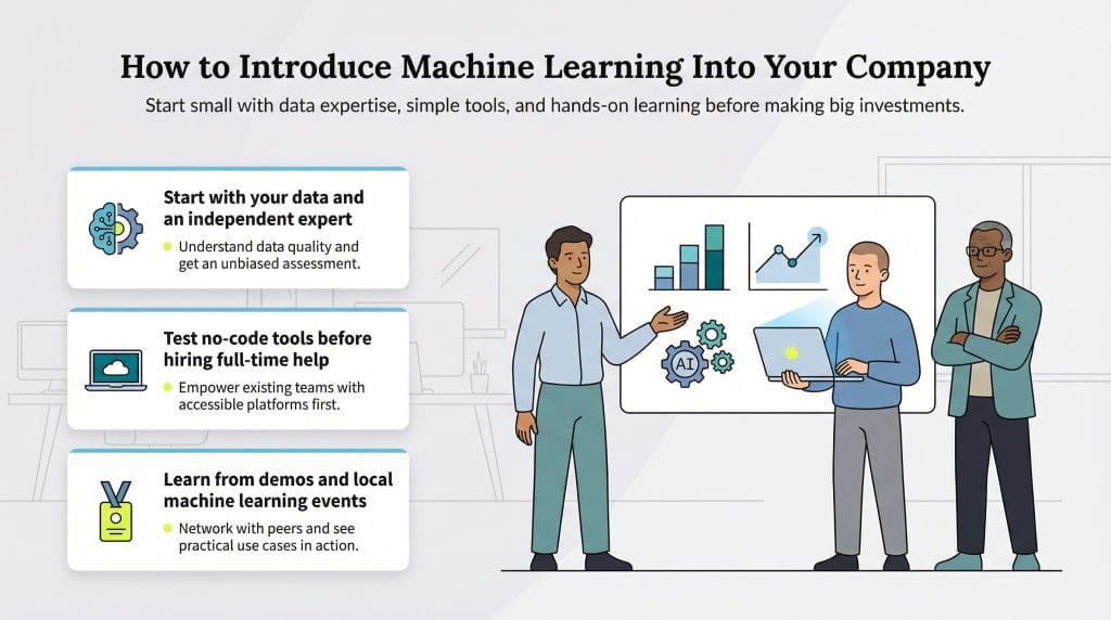 how to introduce machine learning