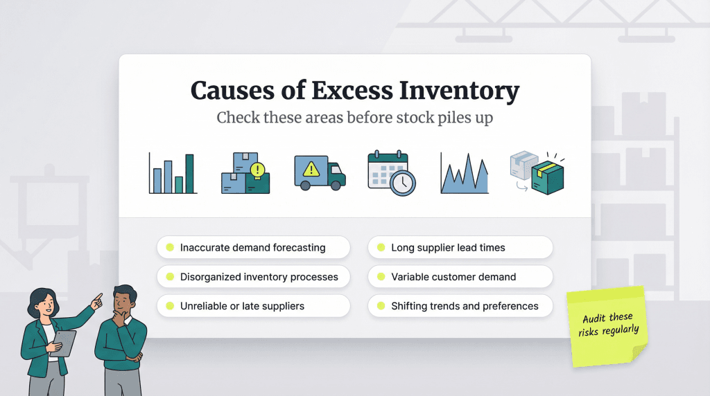 causes of excess inventory