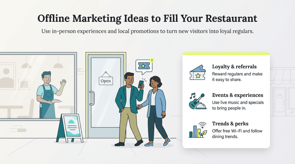 offline marketing strategy