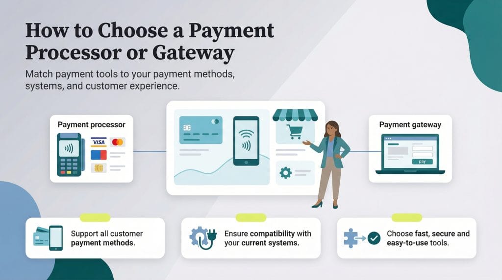 how to choose a payment processor