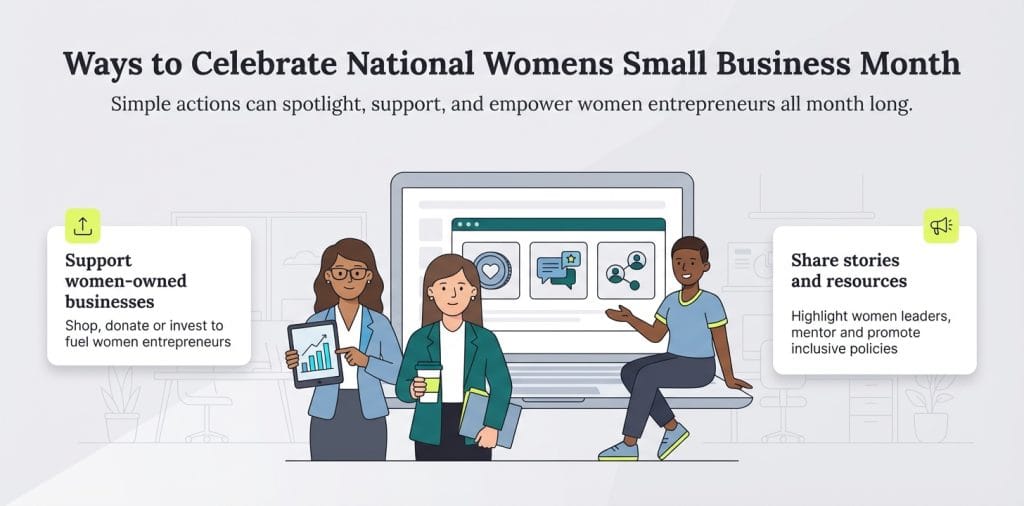 women's business month graphic