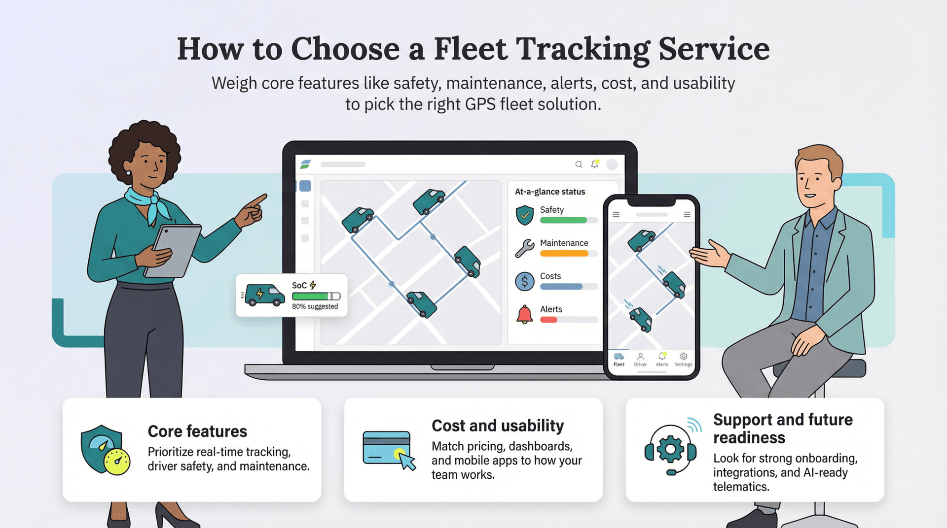 how to choose GPS fleet tracking system