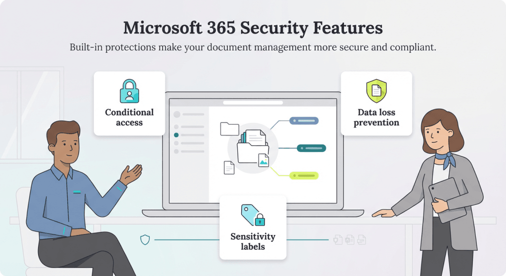 microsoft 365 features