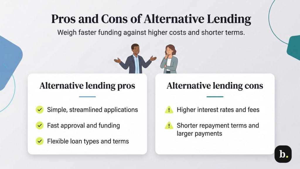 graphic of two people showing charts comparing the pros and cons of alternative and traditional lending
