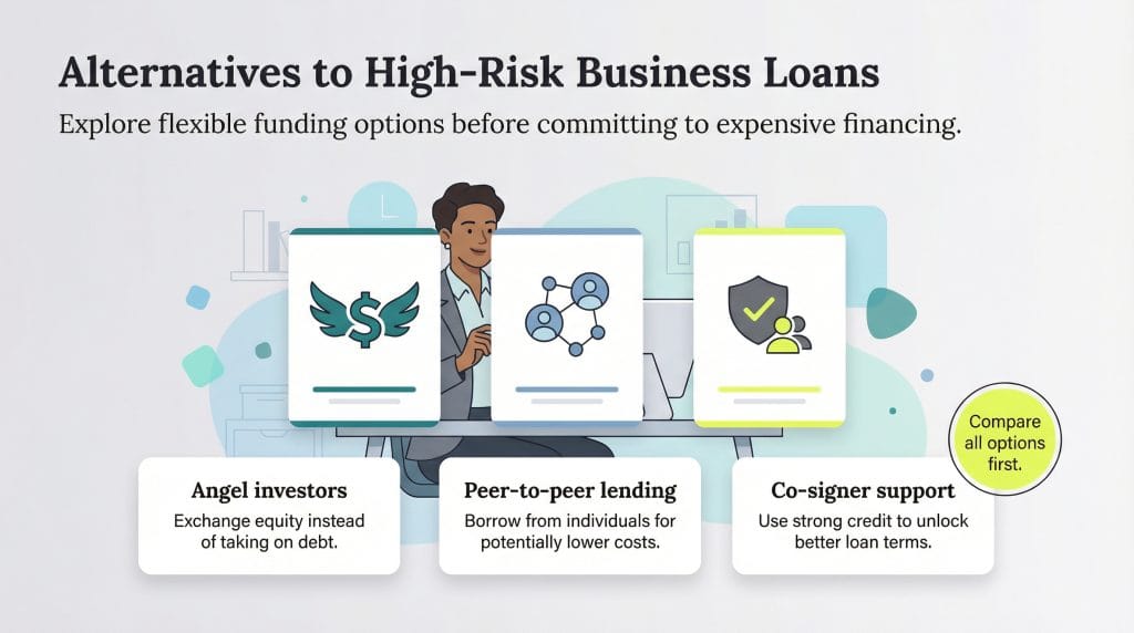 alternatives to high risk business loans