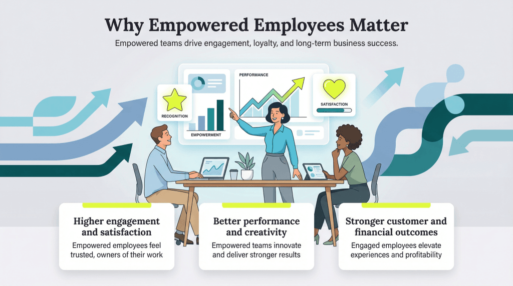 empowered employee benefits