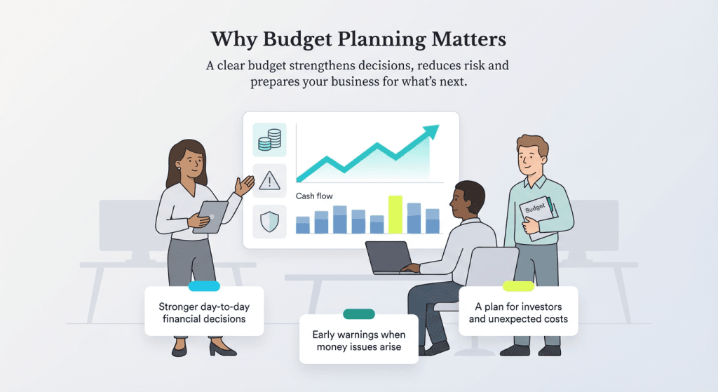 budget planning benefits