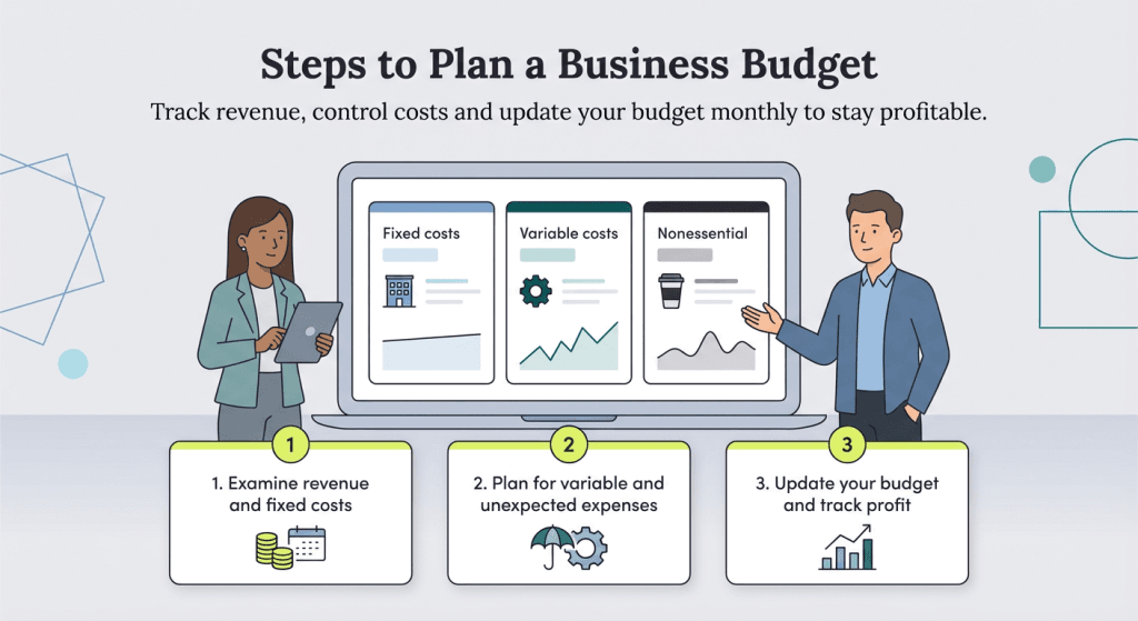 business budget planning steps