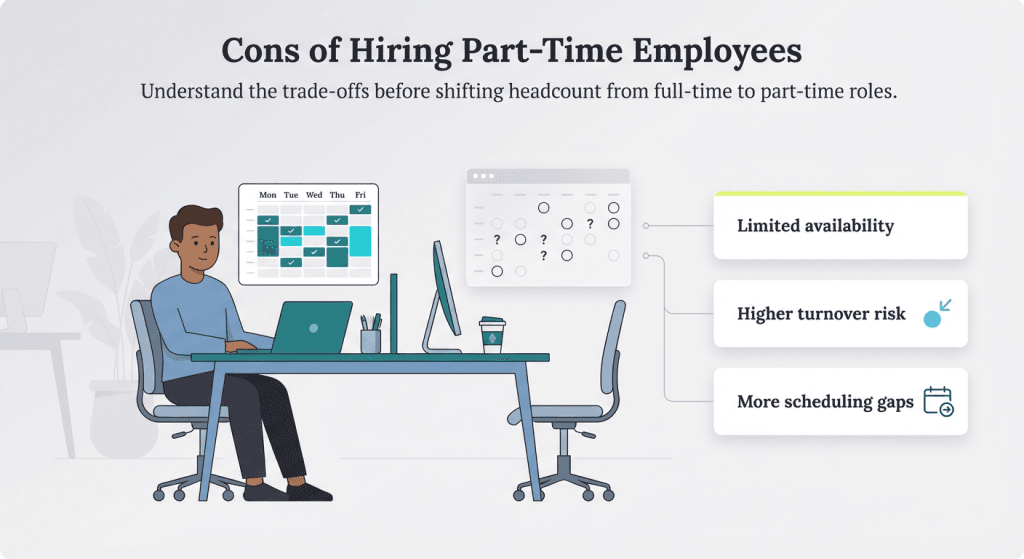 part time hiring cons graphic