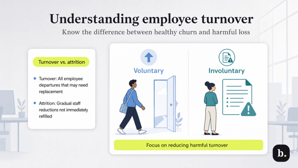 employee turnover graphic