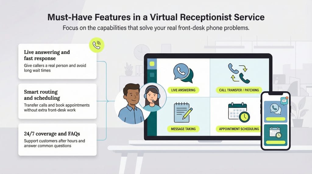 virtual receptionist features