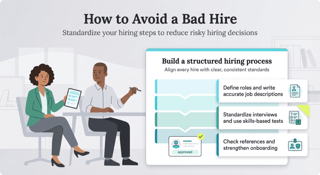 avoiding a bad hire graphic
