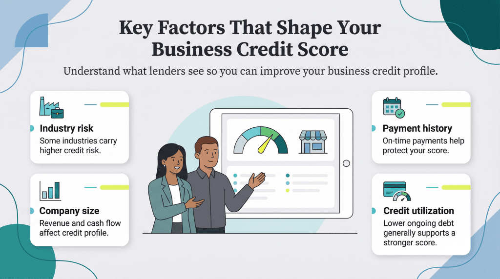 credit score factors
