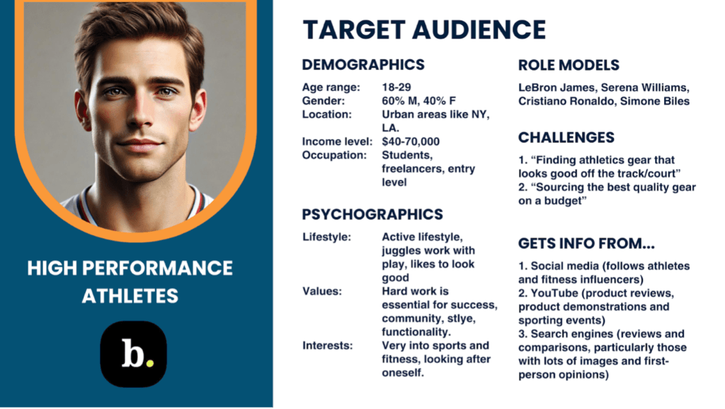 High performance athlete target audience