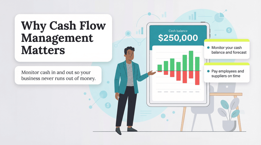 cash flow mgmt