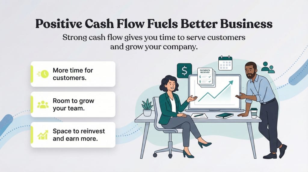 positive cash flow