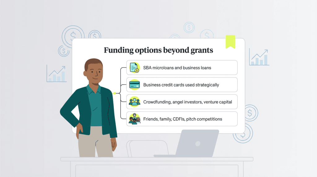 business grant alternatives