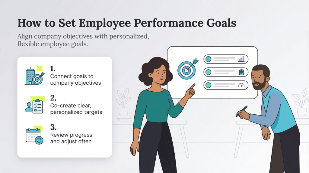 how to set performance goals