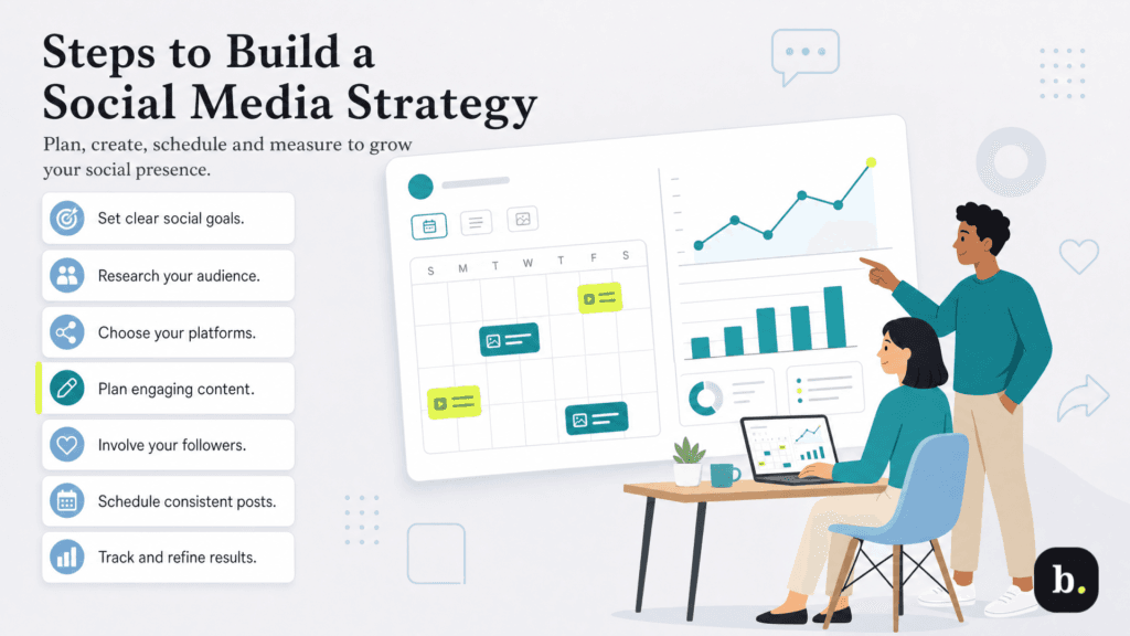 steps to create a social media strategy