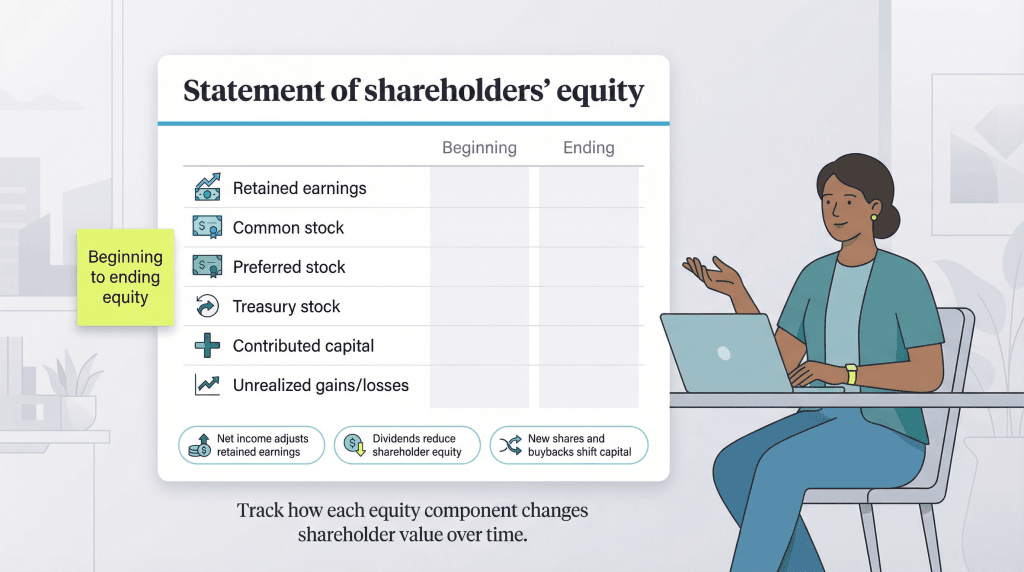 shareholder statement graphic