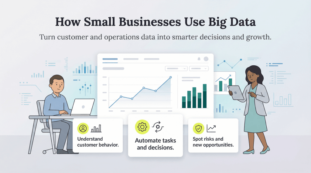 how small businesses use big data