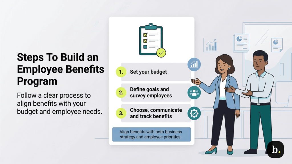 Employee benefit program steps