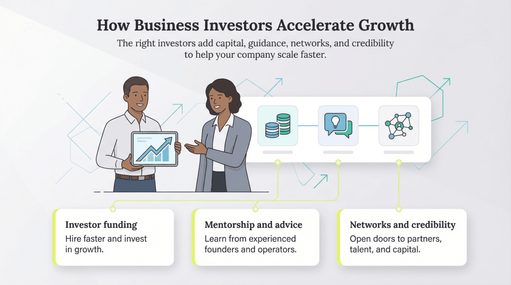 how investors accelerate growth