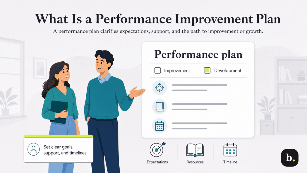 performance plan graphic