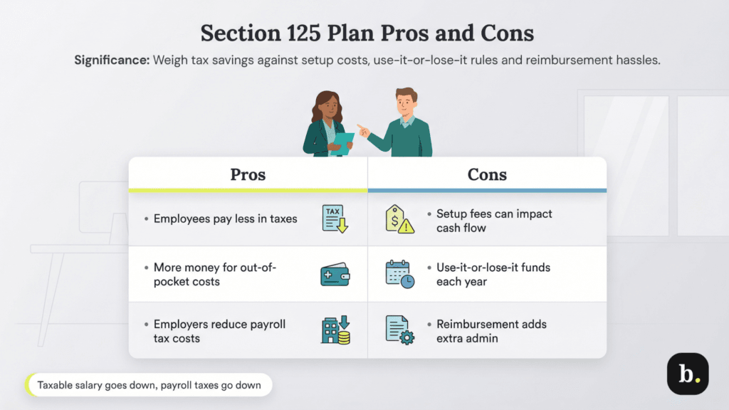 section 125 pros and cons