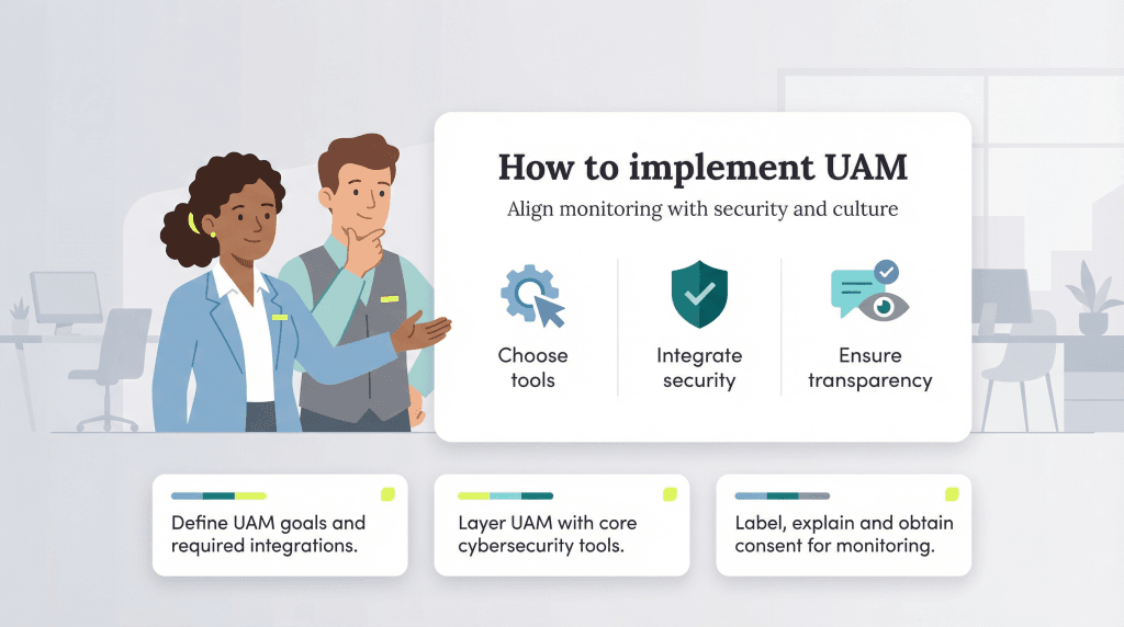 how to implement activity monitoring