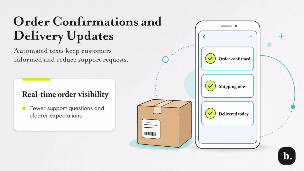 order confirmation graphic
