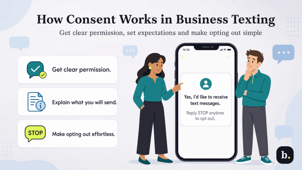 Conscent in business